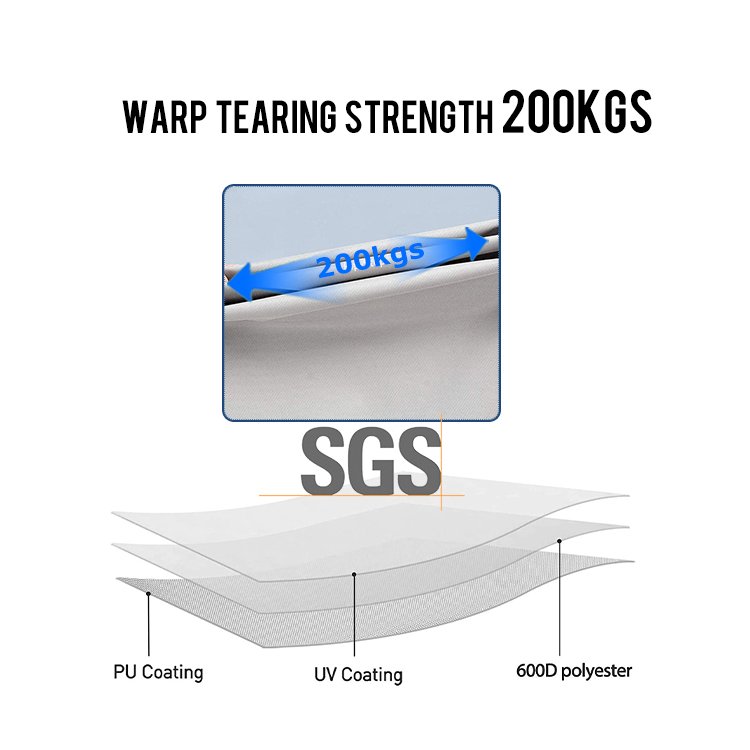 HOMFUL Waterproof 600D Boat Cover Marine Grade Polyester Canvas Trailerable T-Top Boat Cover