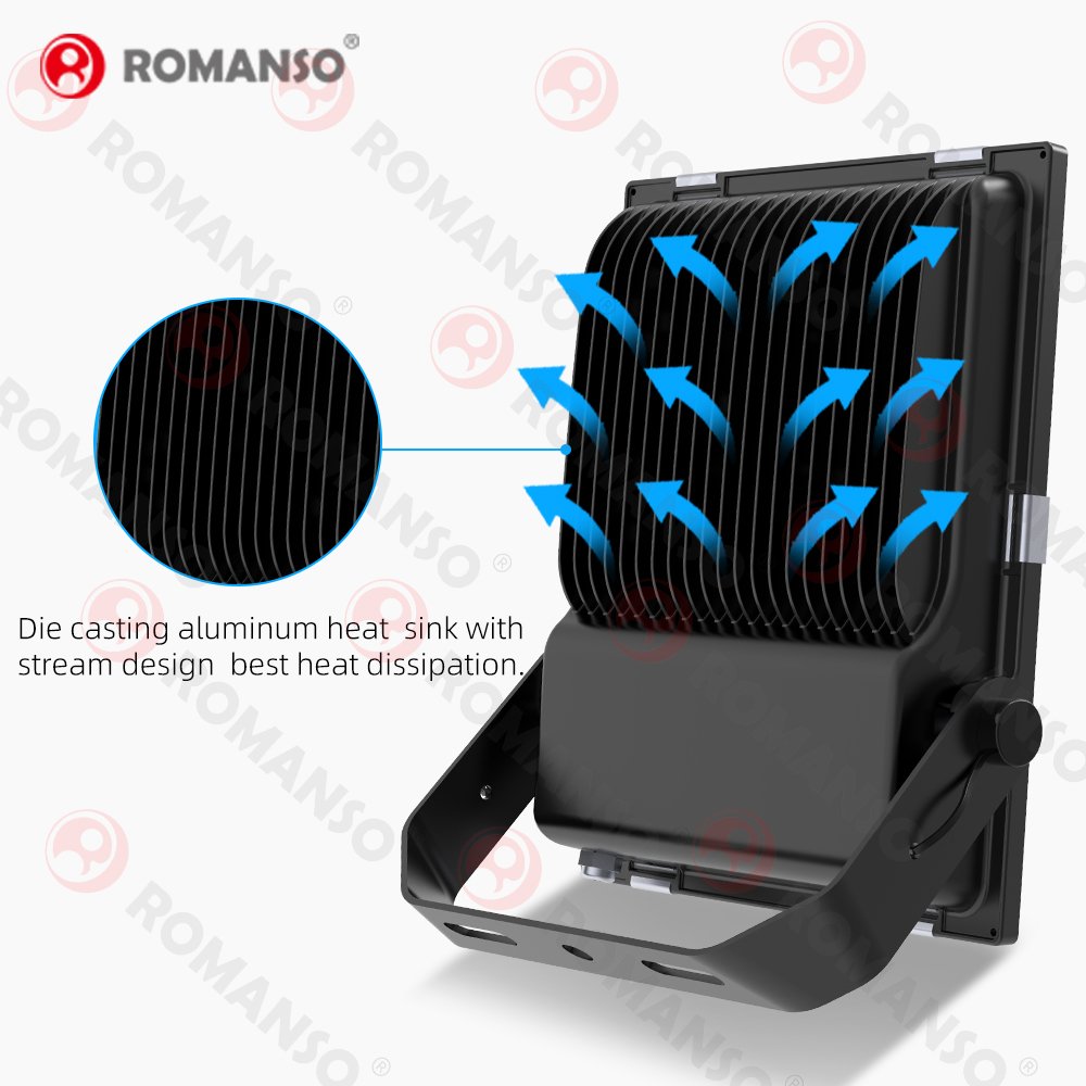 5 Year Warranty Outdoor Glass Cover 50W 100W 150W 300W Led Floodlight