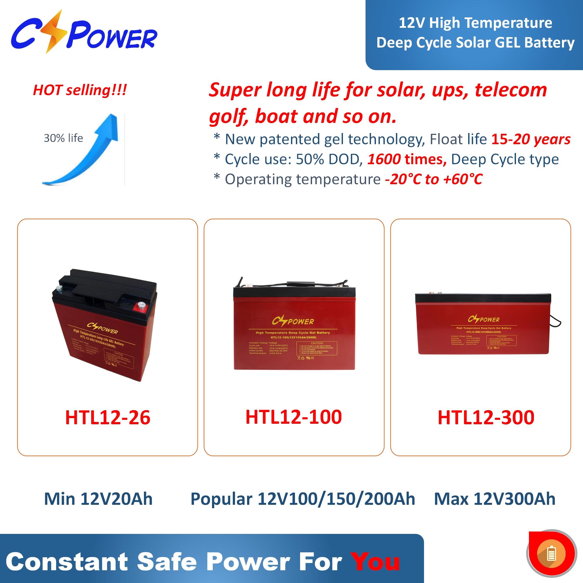 CSPower China HTL12-300 12V 300Ah Gel Deep Cycle Marine Battery