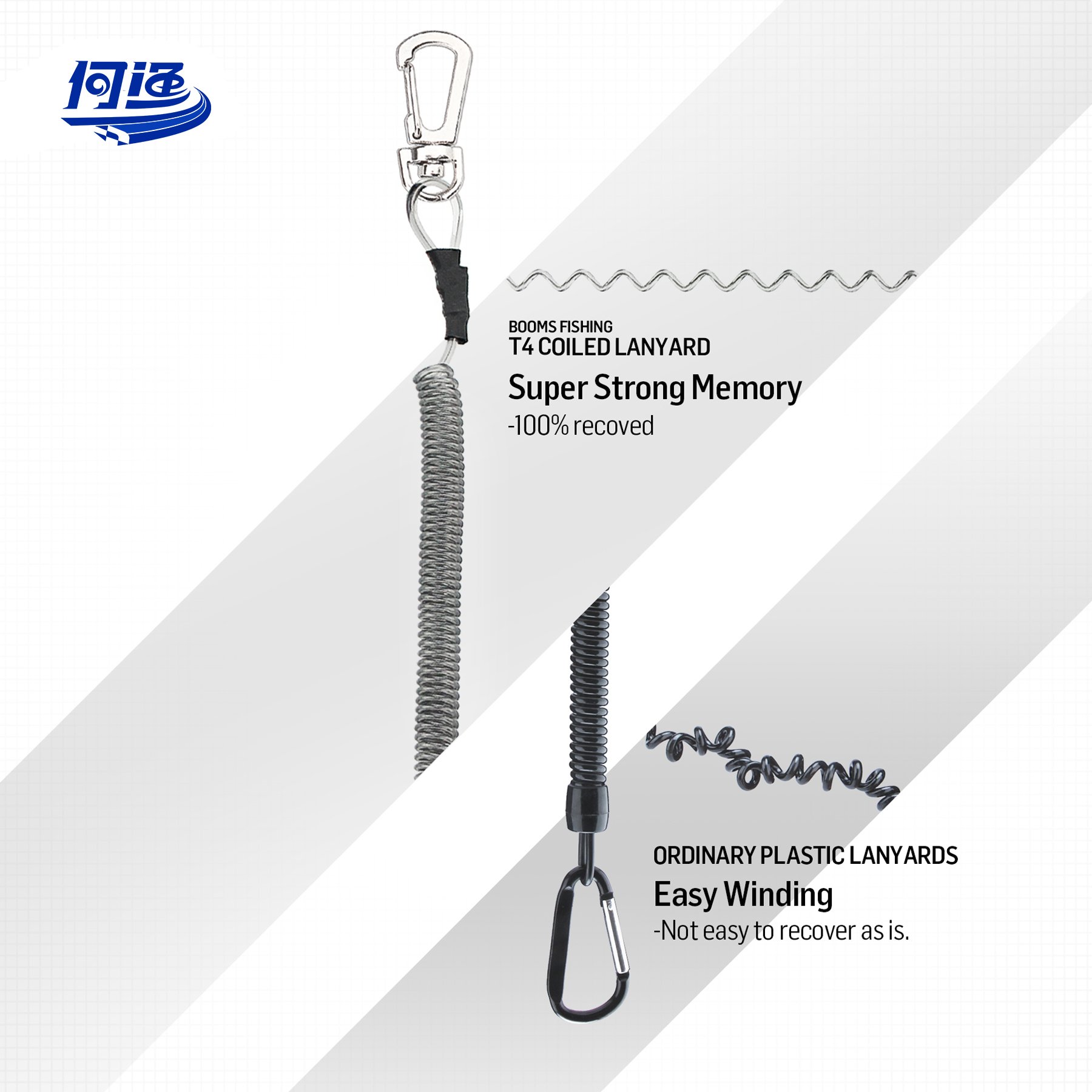 Pole Safety Coil Cord Lanyard Retractable Wire Inside Tup Cover Flying Fishing Lanyards Accessories Tackle Tool