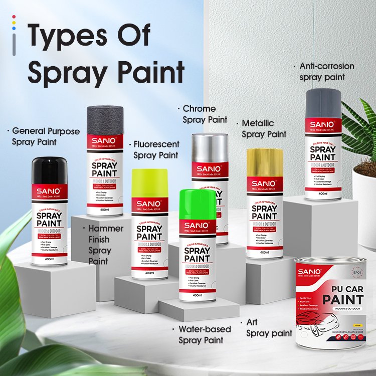 SANVO 400ml Epoxy Resin Colour Graffiti Spray Paint Acrylic Metallic Gold Paint Aerosol Spray Paint