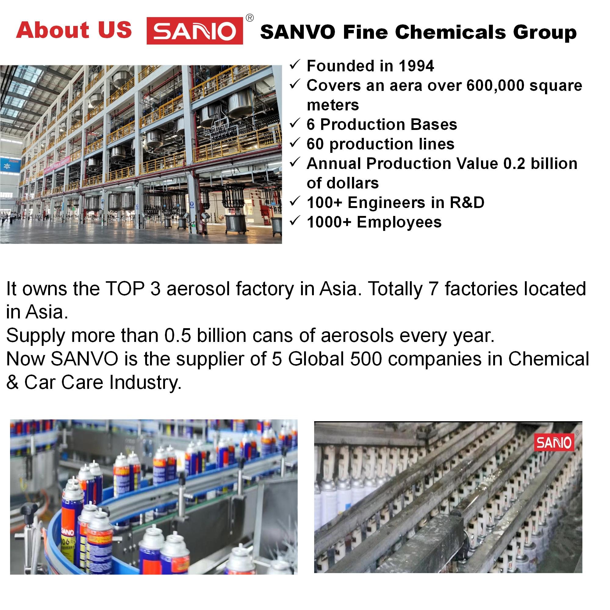 SANVO 400ml Epoxy Resin Colour Graffiti Spray Paint Acrylic Metallic Gold Paint Aerosol Spray Paint