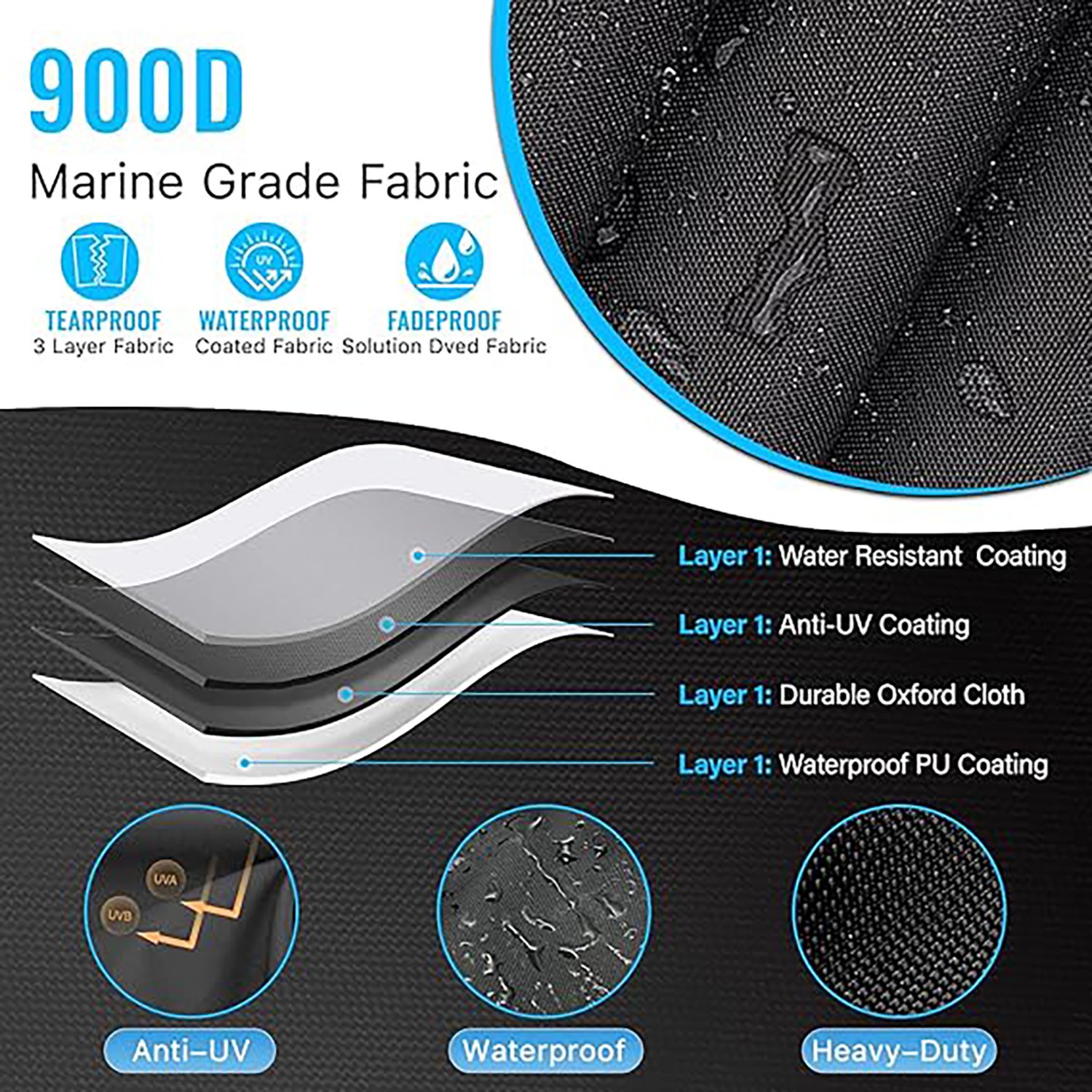 Factory Custom Heavy Duty Waterproof Marine Grade 600 D Boats Cover Bimini Shade Top Replacement Canvas for Center Console Boat