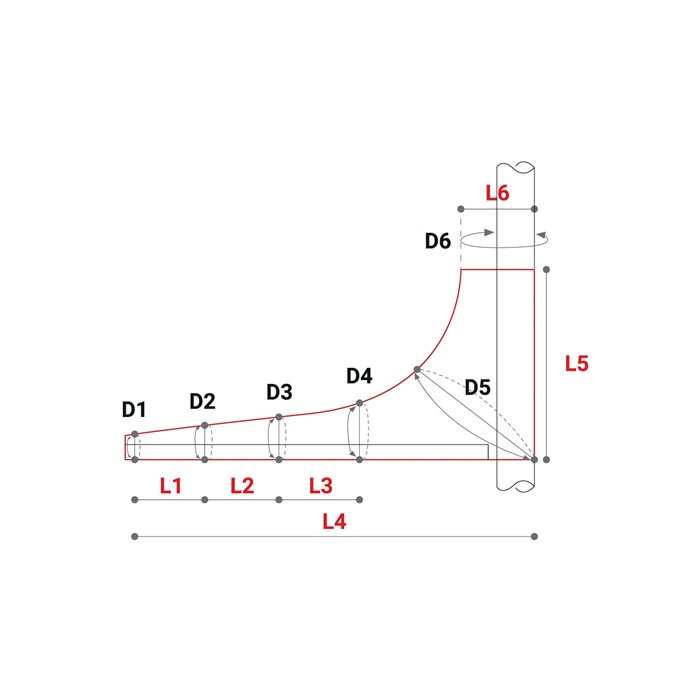 Top Product Cover for Sailboat - Essential Protection for Mainsail From UV Rays and Bad Weather