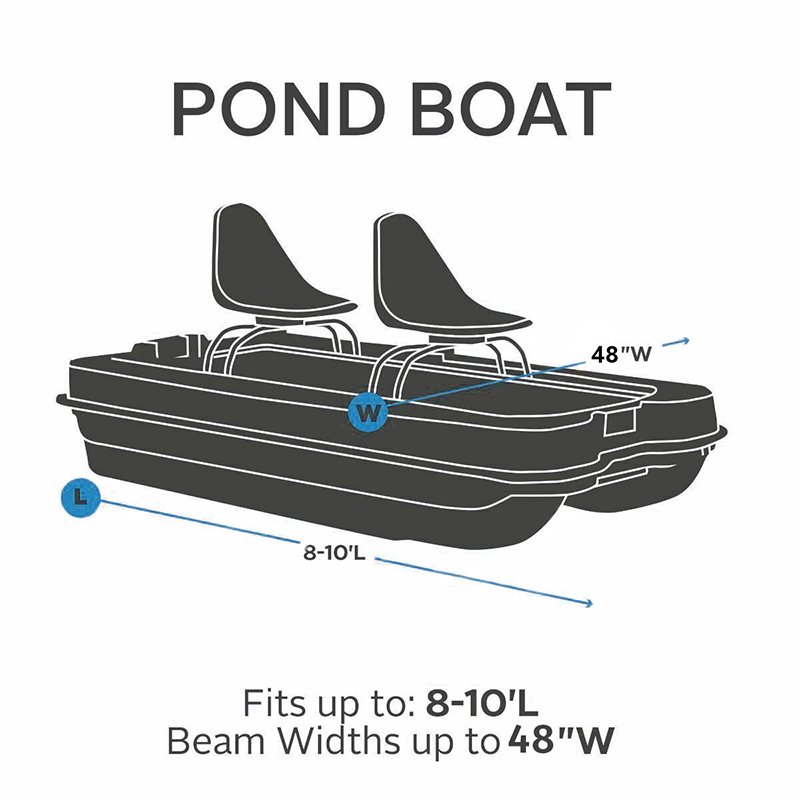 Pond Waterproof Boat Storage Cover, 600d Heavy Duty Oxford Cloth Pond Propeller Bass Boat Cover