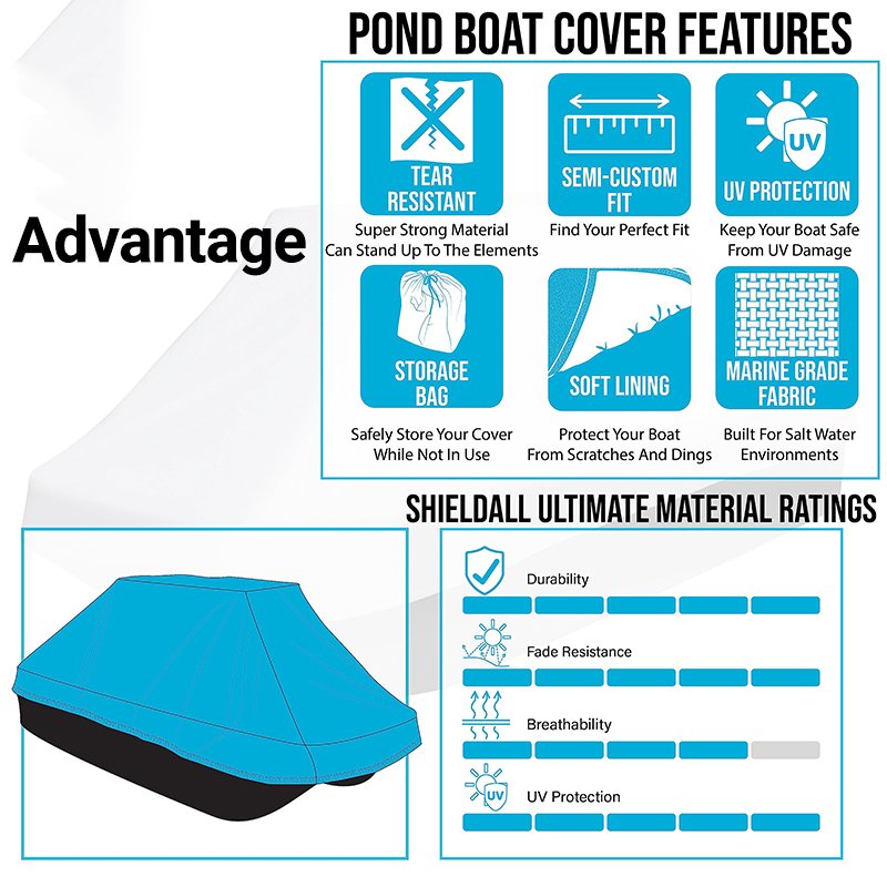 Pond Waterproof Boat Storage Cover, 600d Heavy Duty Oxford Cloth Pond Propeller Bass Boat Cover