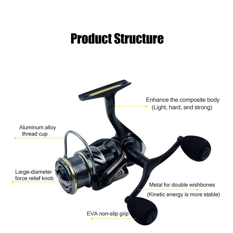 RYOBI RANMI Big Fishing Reel Conventional Customized Fishing Reel Covers Fishing Reel Size 2000