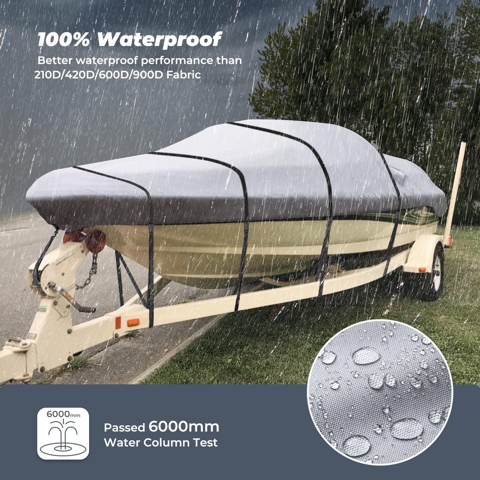 Fits17-19 Ft Canvas Universal Boat Cover 1200D 100% Waterproof Trailerable Boat Cover Heavy Duty Marine Grade Boat Cover