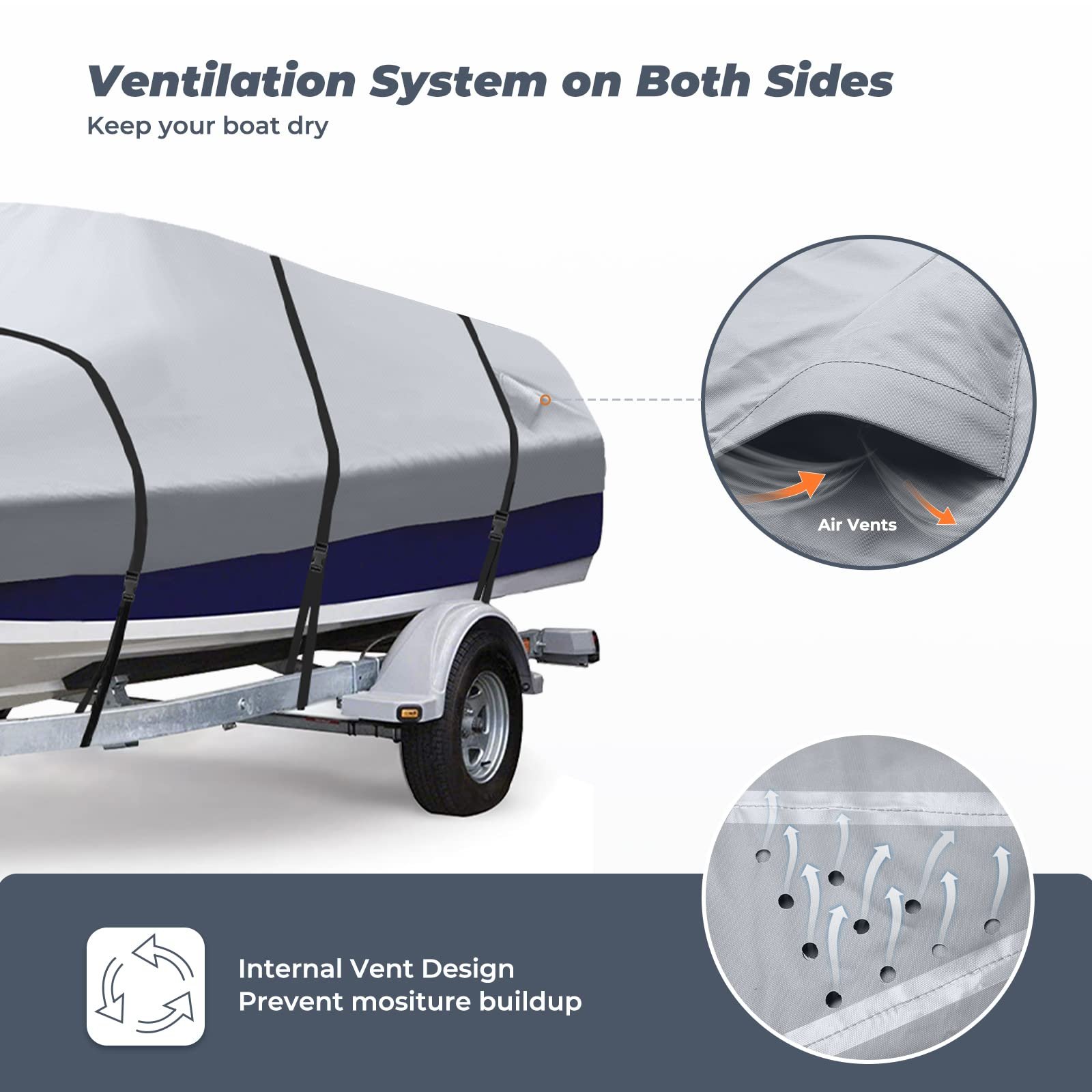 Fits17-19 Ft Canvas Universal Boat Cover 1200D 100% Waterproof Trailerable Boat Cover Heavy Duty Marine Grade Boat Cover