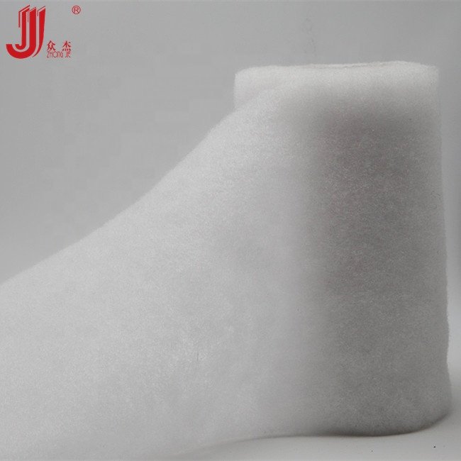 1080g Fiberglass Chopped Core RTM Mat EMNM450/180/450