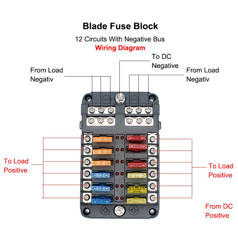 Waterproof 12 Way 100 Amp Blade Marine Fuse Block Circuit DC 12V Fuse Box Car Boat Automotive with LED