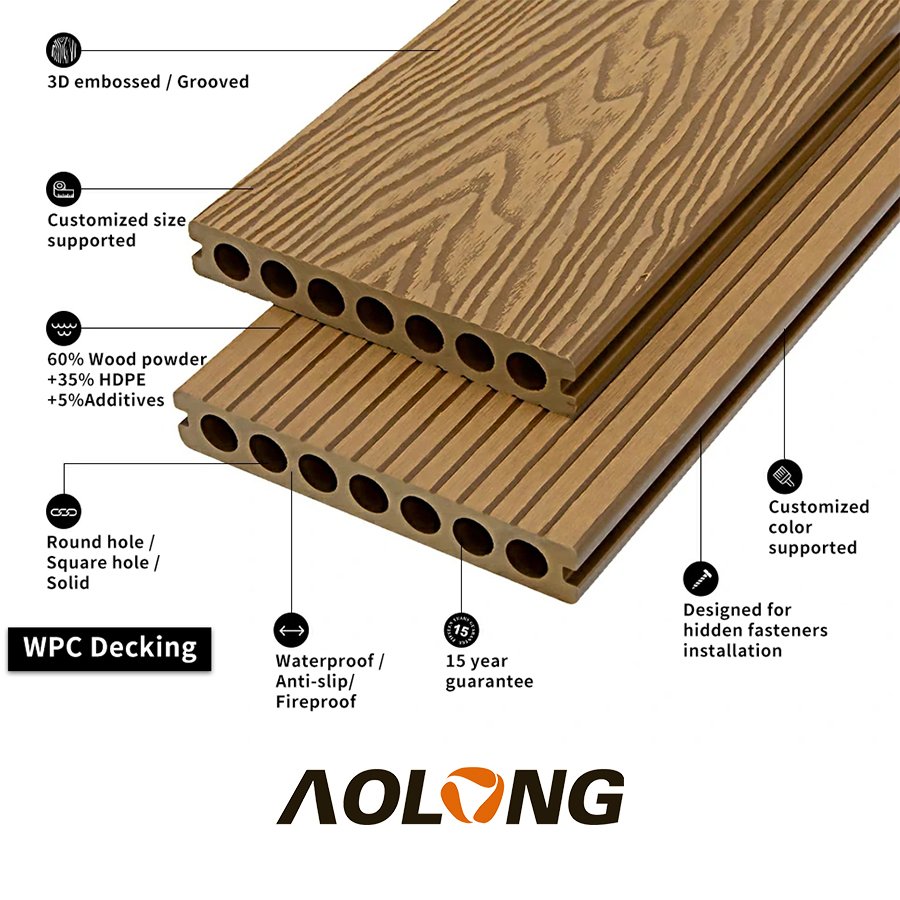 AOLONG Affordable Price Hollow Custom Wood Plastic Composite Decking Waterproof Outdoor Wpc Decking