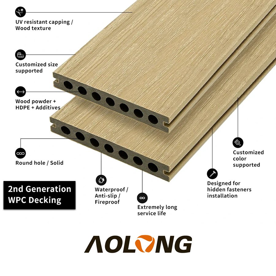 AOLONG Affordable Price Hollow Custom Wood Plastic Composite Decking Waterproof Outdoor Wpc Decking