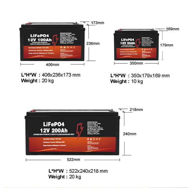 12V 50Ah 100Ah 200Ah High Power Large Capacity Lithium Iron Phosphate Battery Photovoltaic Energy Storage RV Power Battery