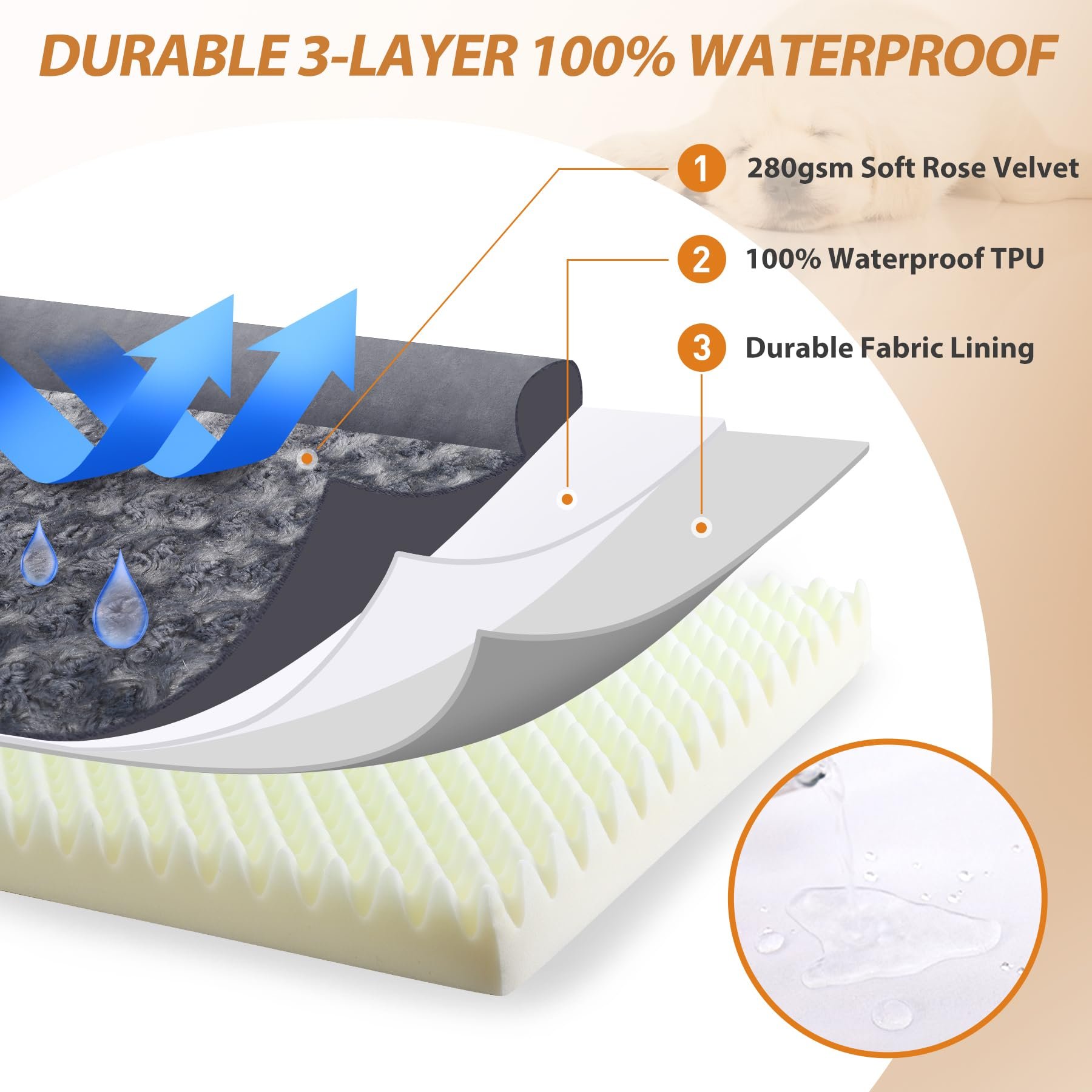 Detachable Removable Rose Fleece Dutch Velvet Cover 3D Sponge Large Dog Bed Luxury Pet Bed for Large Dog Couch