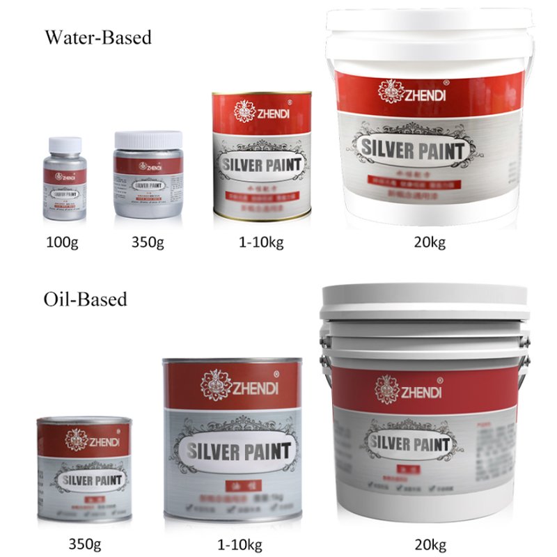 Strong Covering Power Sparkling Silver Paint Waterborne Silver Powder Paint Antirust