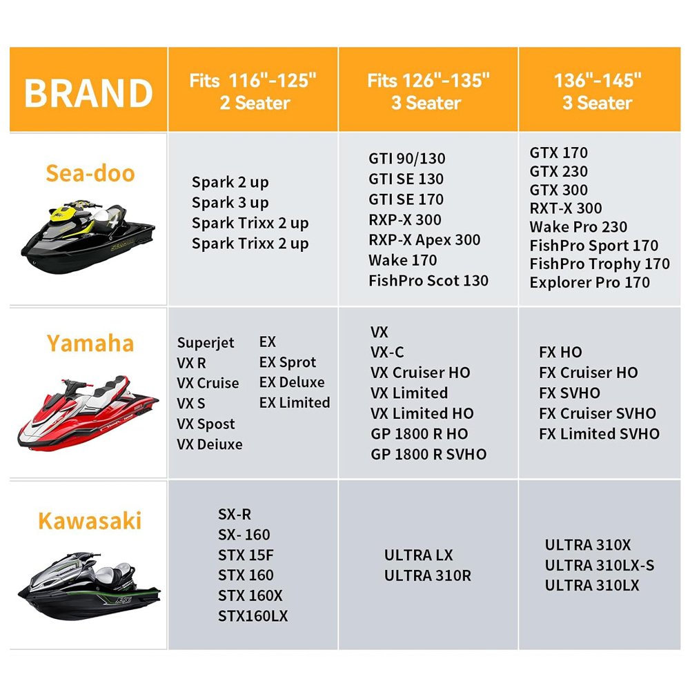 High Quality 2 Seter PWC Cover Waterproof Marine Grade 600D Heavy Duty Polyester Jet Ski Cover