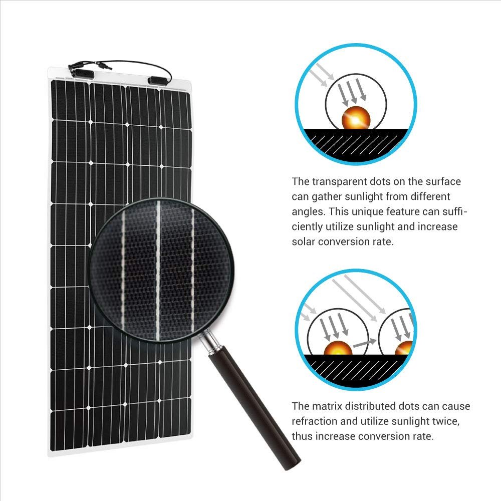 IP68 Split Junction Box EFFE Covered Dark Blue Back Contact 180w Mono Flexible Solar Panel 175w Price