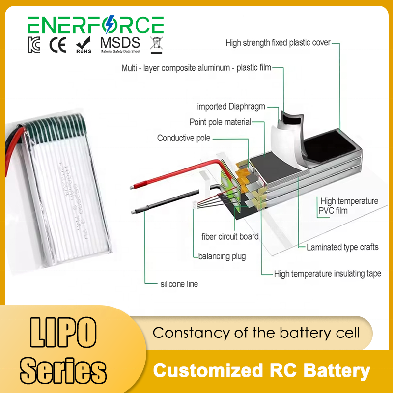 Enerforce 20C Lipo Battery 3.7V 300mah 702030 Rechargeable Lithium Polymer Battery for RC Helicopter