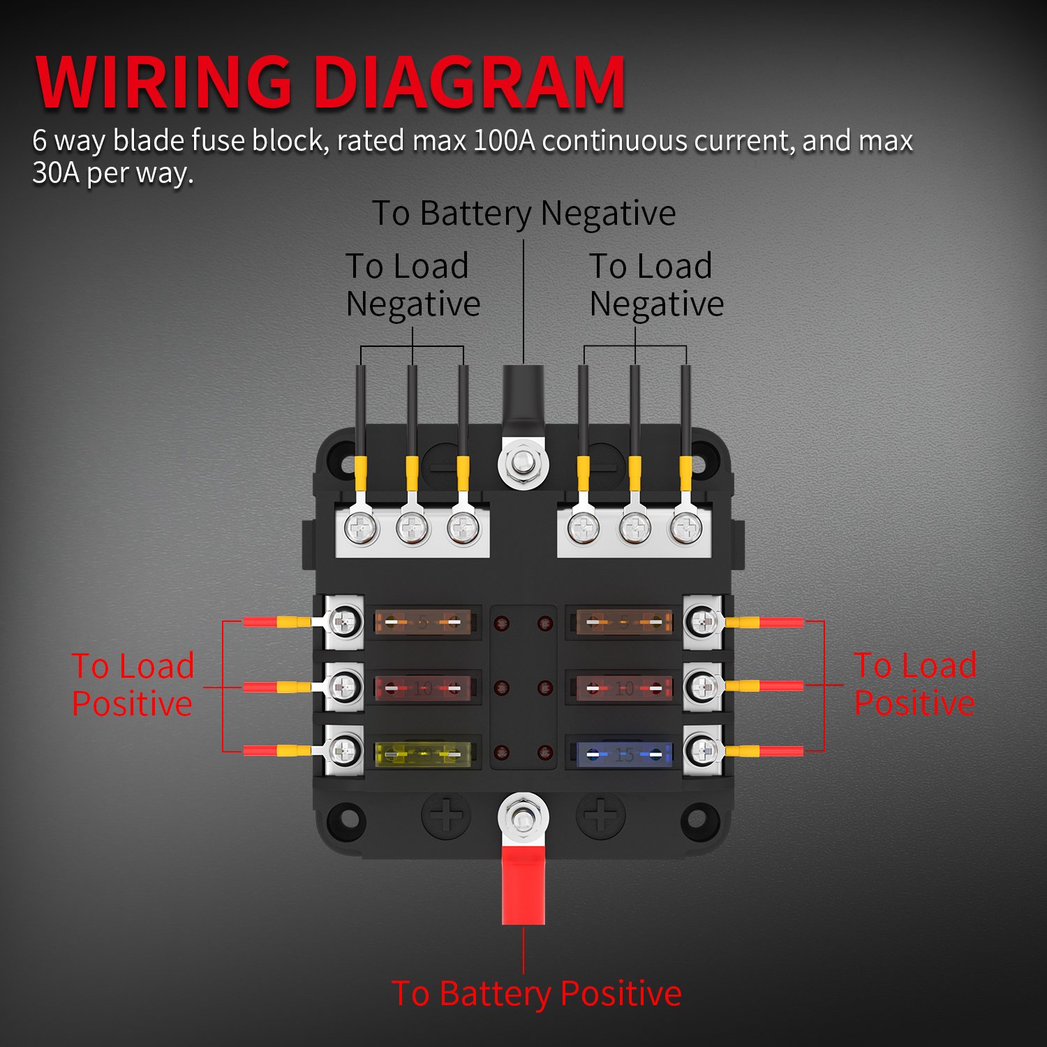 Customized 32V 100A ATO ATC Fuse Blocks Blade Fuse Holder 6 Way Waterproof LED Fuse Box With Transparent Cover
