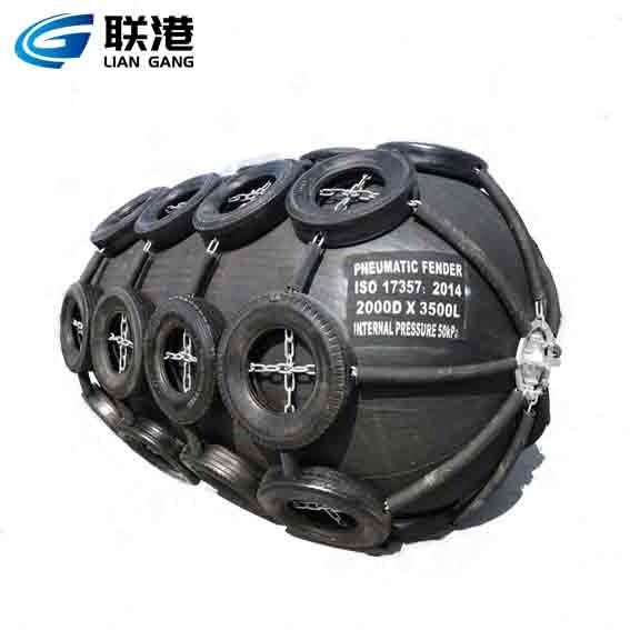 Boat Fender Manufacture in China