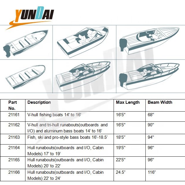 YUNDAI 14-16FT 210D Boat Cover Marine Polyester V-hull Cabin Bass Bimini Outdoor Fish Ski Runabout Universal Boat Cover