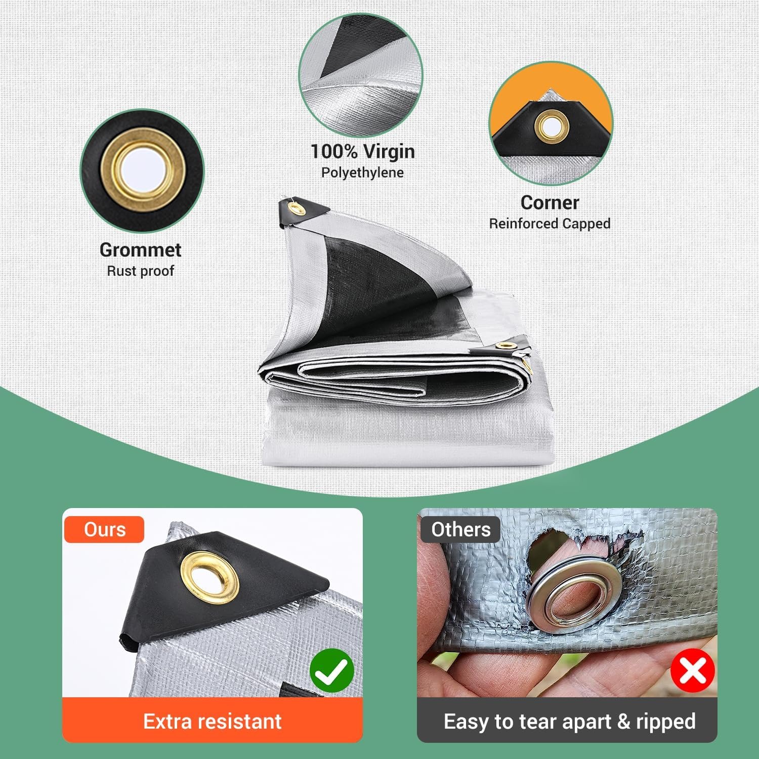 Heavy Duty 120gsm Waterproof PE Tarp Tarpaulin Cover for Truck Tent with Anti-UV Coating PE Tarpaulin