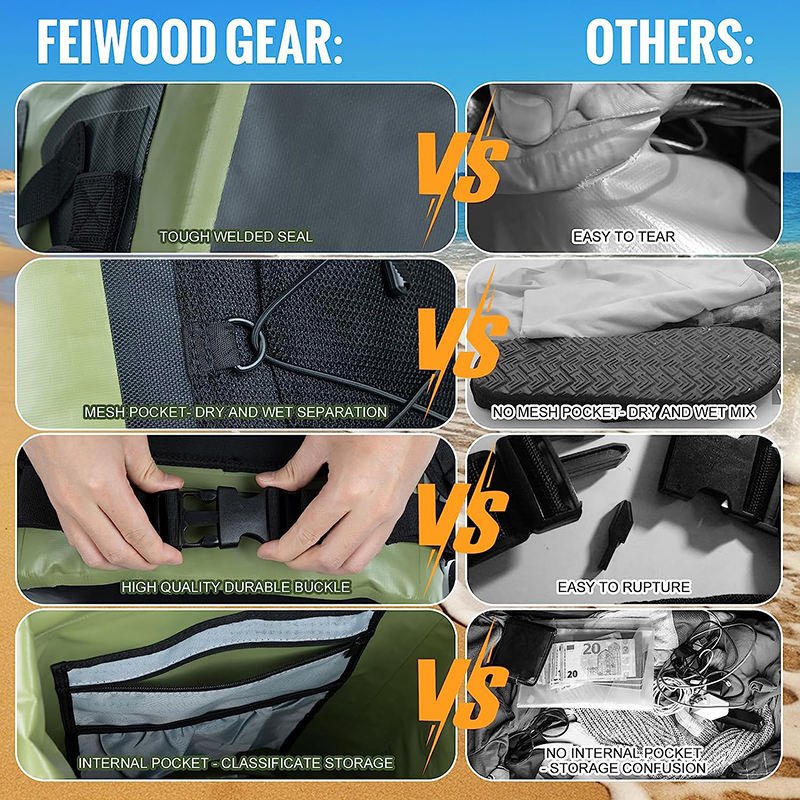OEM Wholesale Fashionable 35L Waterproof Laptop Backpack for Outdoor Activities-Climbing Hiking Hunting Camping Zipper Foldable