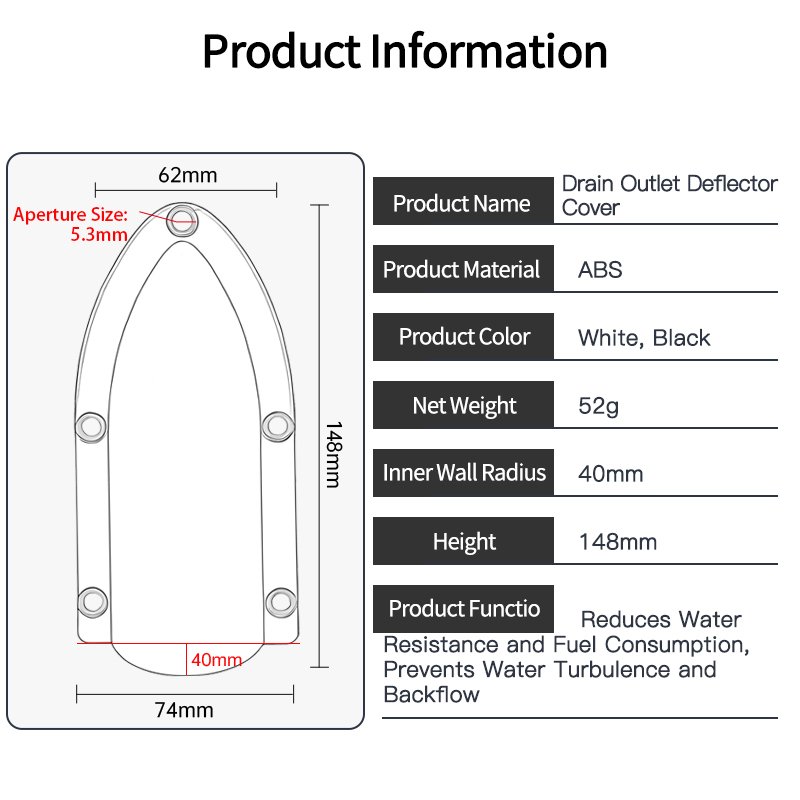 Yacht Drain Outlet Deflector Cover Marine Vent Cover Exhaust Outlet Cover Protective Cap Accessory