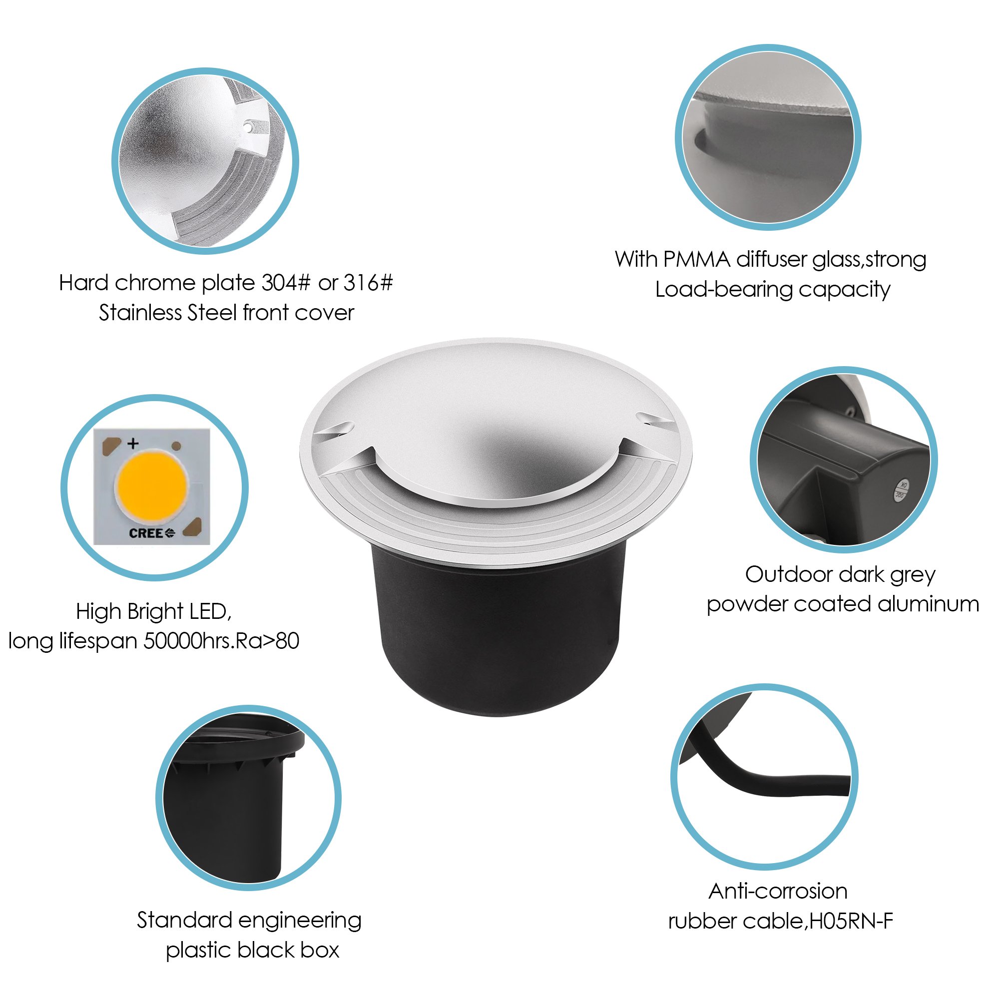 New Arrival Ultra Thin Design Landscape Pathway Lighting Outdoor Fixtures Sidewalk Led Inground Underground Light