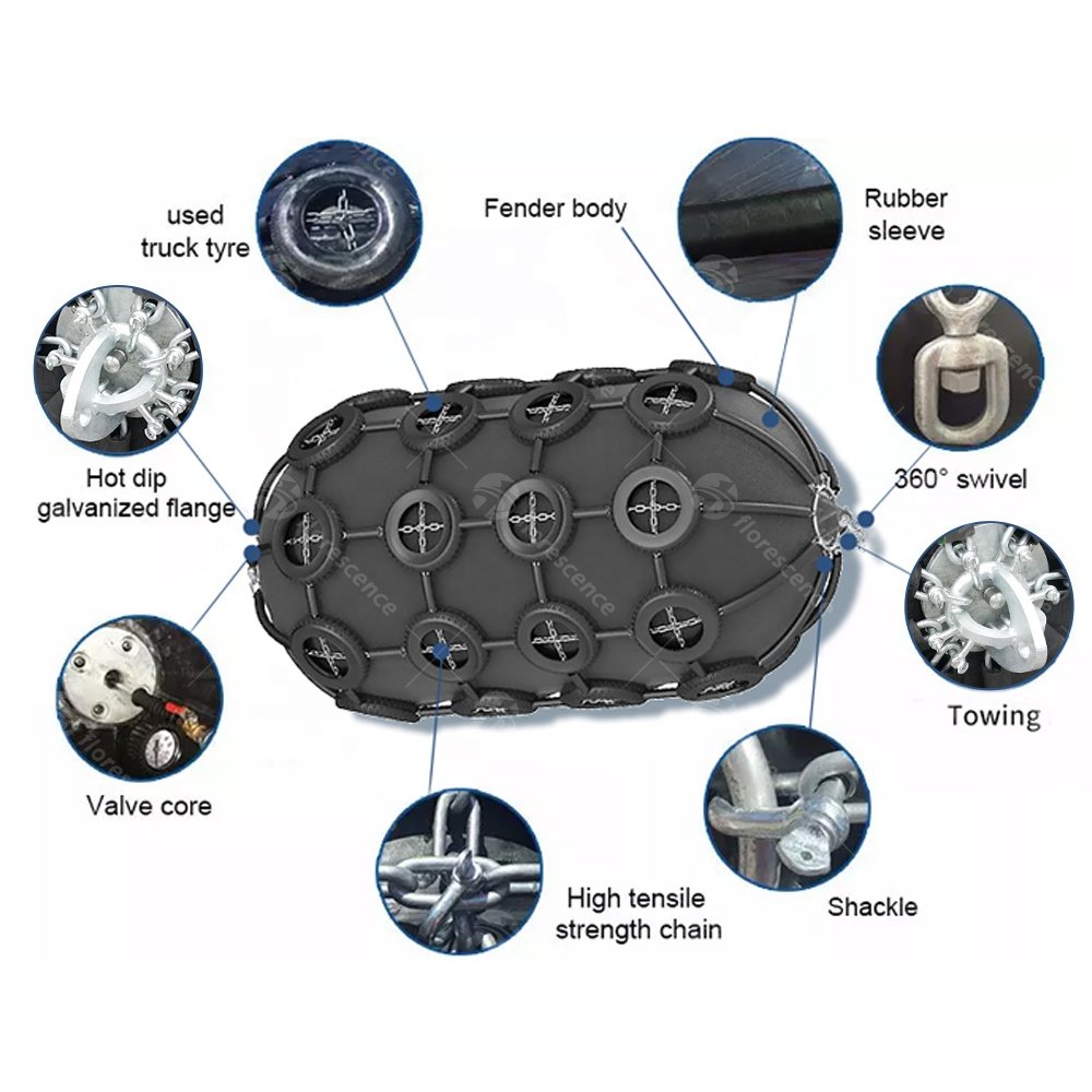 Factory Manufacturing Hot Sale Yokohama Pneumatic Rubber Fenders With Used Aircraft Tires