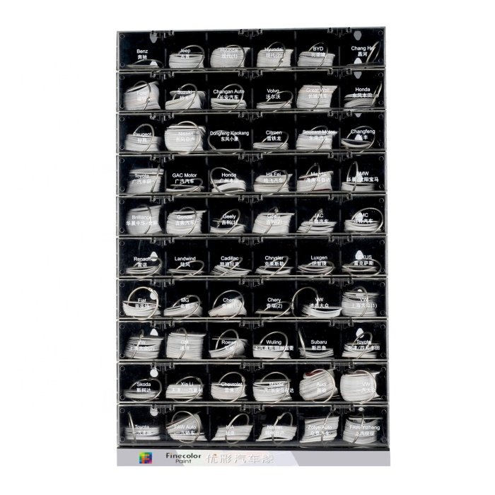 1 K Automotive Metal Paint