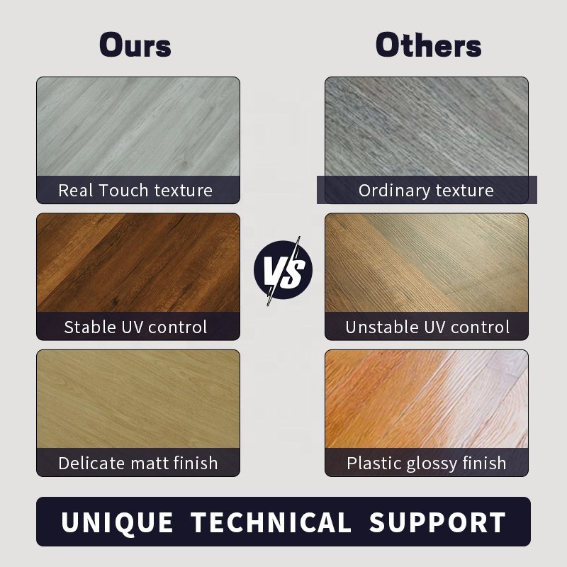 7mm Stone Look Unilin Click Spc Wood Gray Vinyl Flooring Carpet