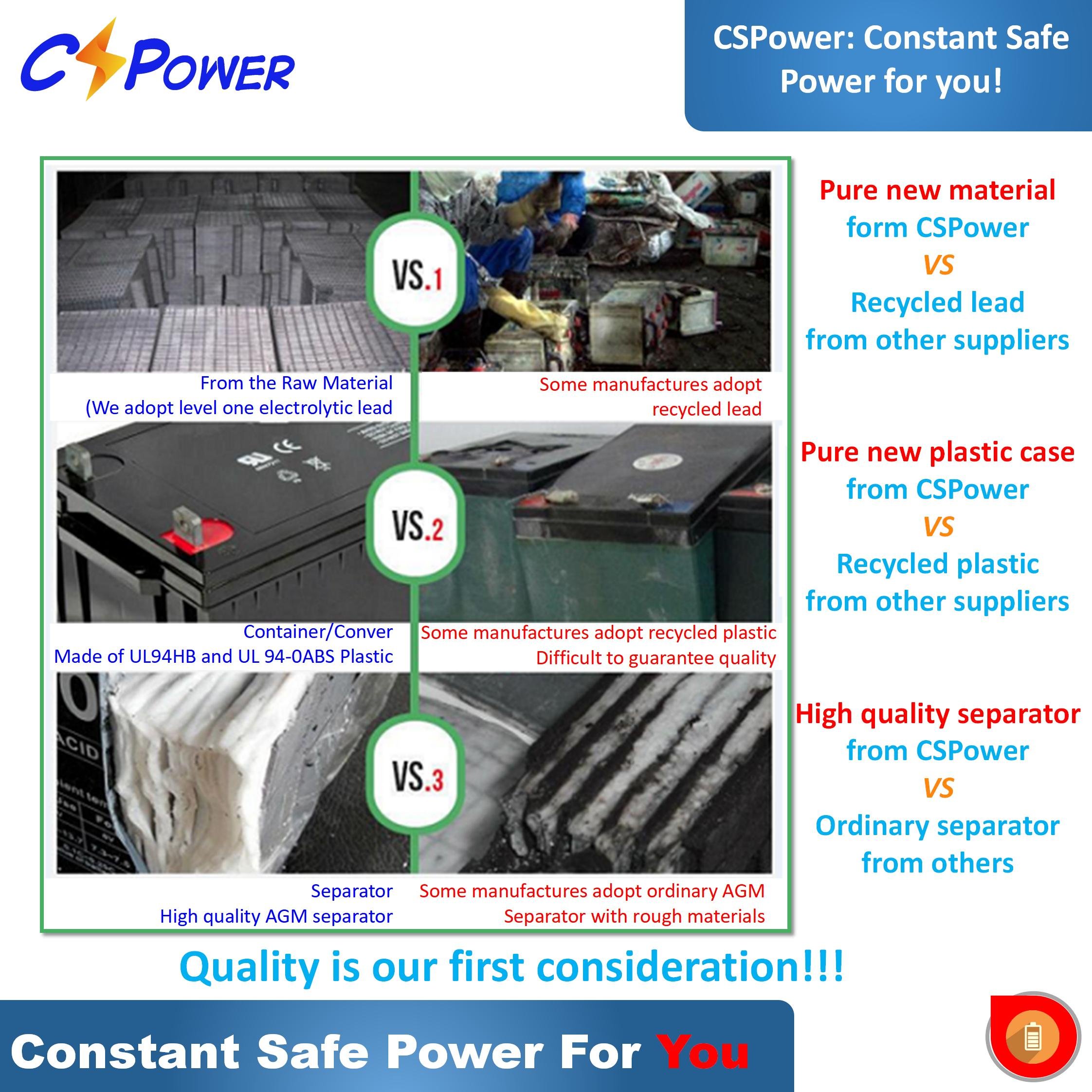 CSPower 12V 55ah 80ah 100ah 150ah 180ah 200ah Front Terminal Slim Gel Battery for Telecom Solar Home Off-grid Power FL12-200