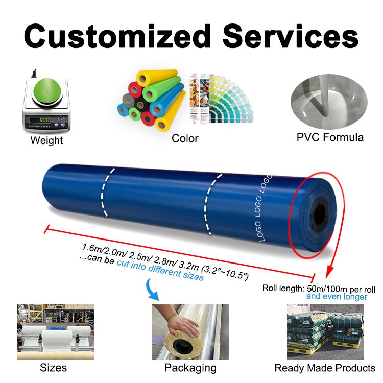 LONA PVC Vinyl Coated PVC Canvas Tarpaulin Fabric in Roll Cover Outdoor Items Eco-friendly Waterproof