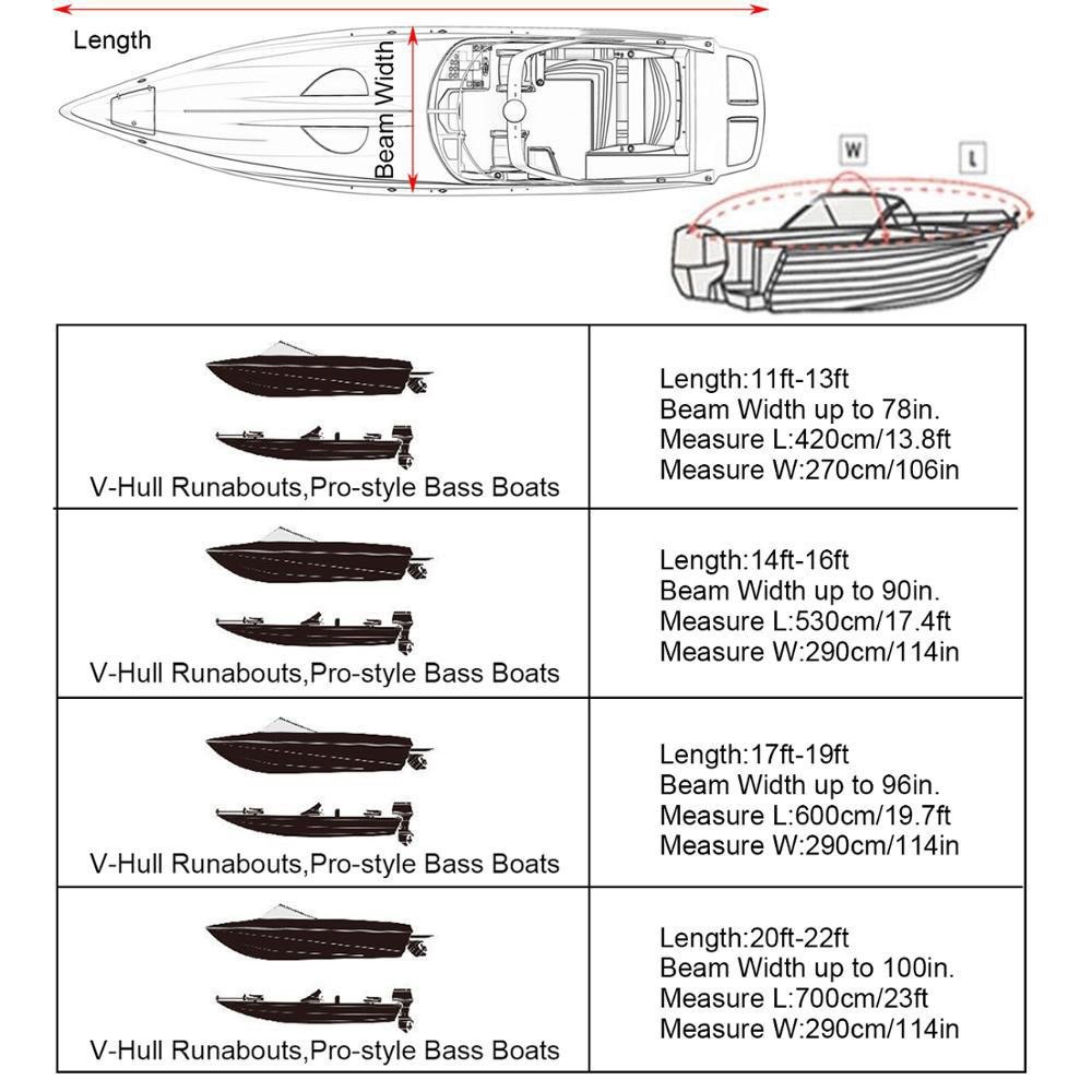 UV Resistant V-Hull Boat Cover for Trailerable Fishing Boats Covers