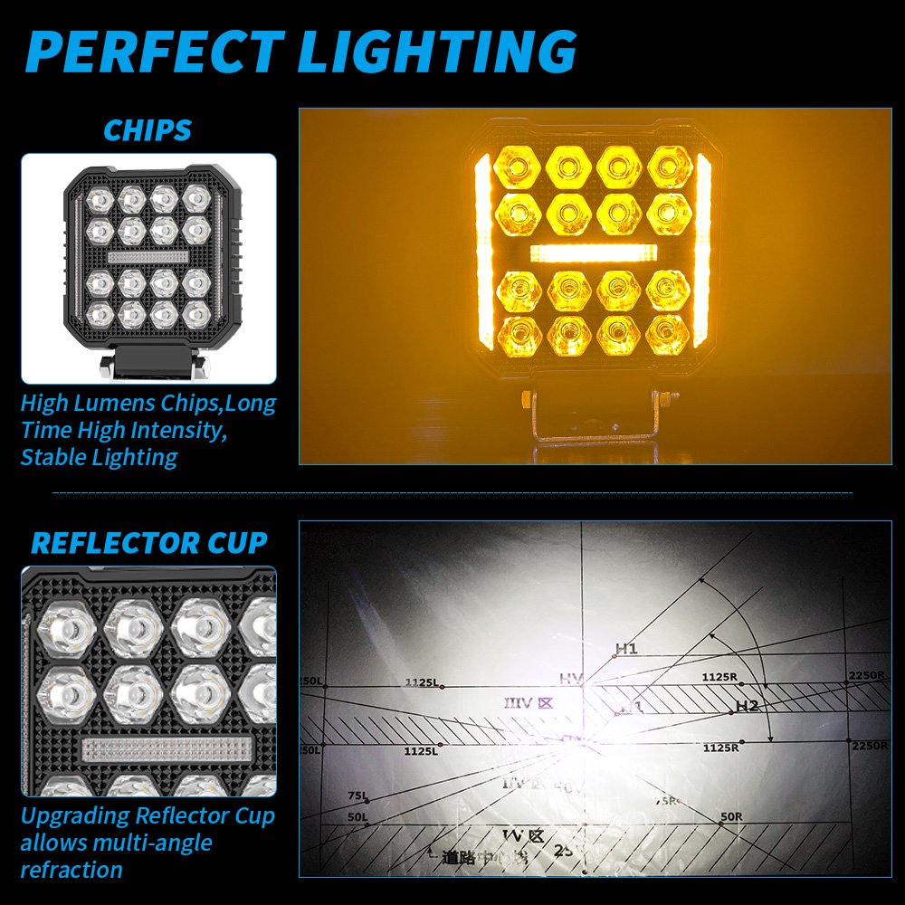 DXZ 2024 New 4inch Led 4X4 Square Spotlight 16LED Work Light for Truck Led Working Lights Black Cover Led Square Headlights