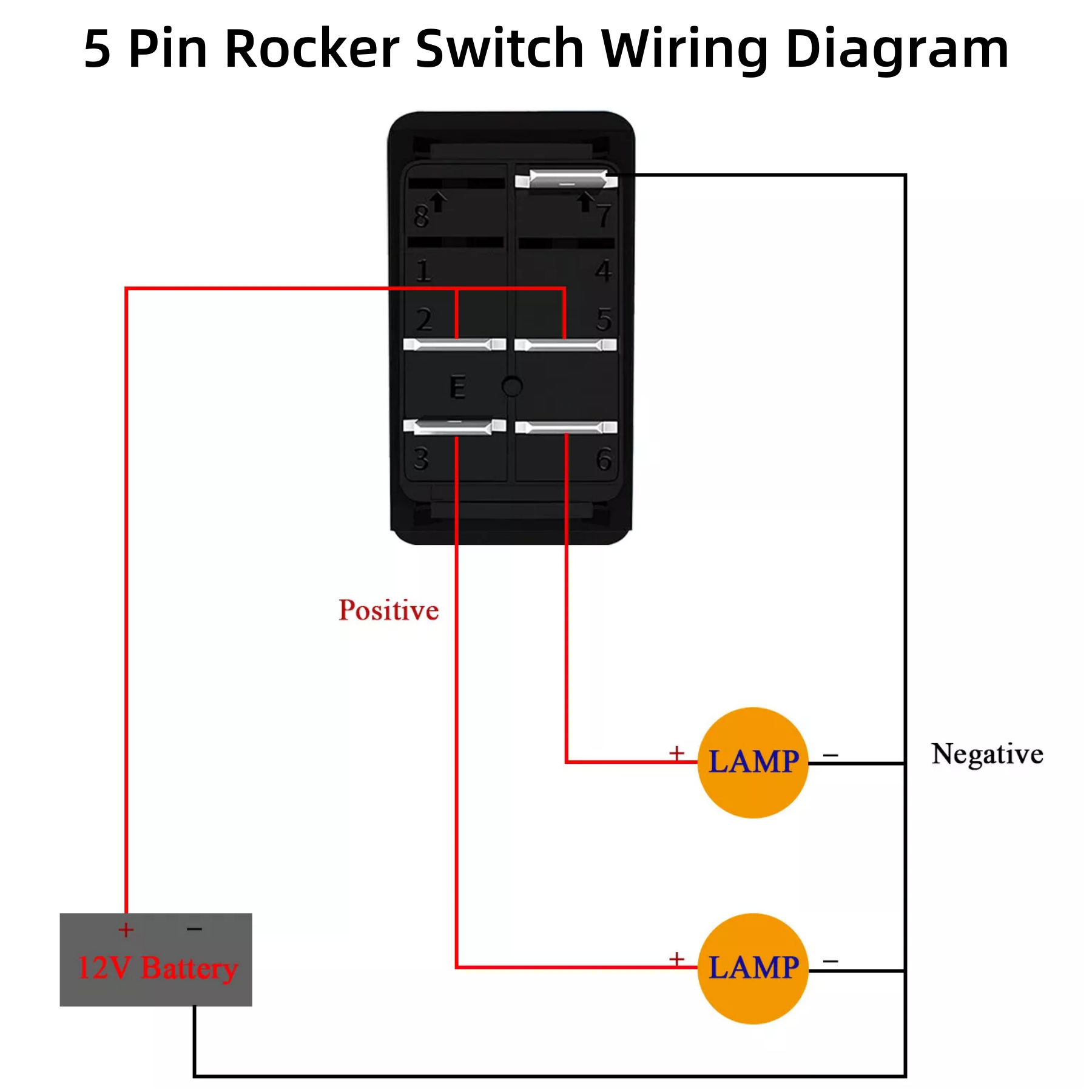 Hazard Warning Rocker Switch with Red Cover 4/5 Pin SPST 12V ON-OFF Switch Car Hazard Lights Rocker Toggle Switch Waterproof
