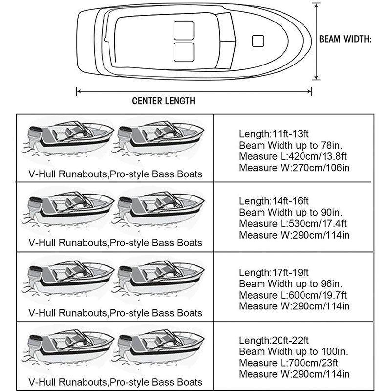 Custom 30ft Universal Waterproof V-Hull Ski Marine Trailerable Boat Cover New Condition with Dust Protection Features