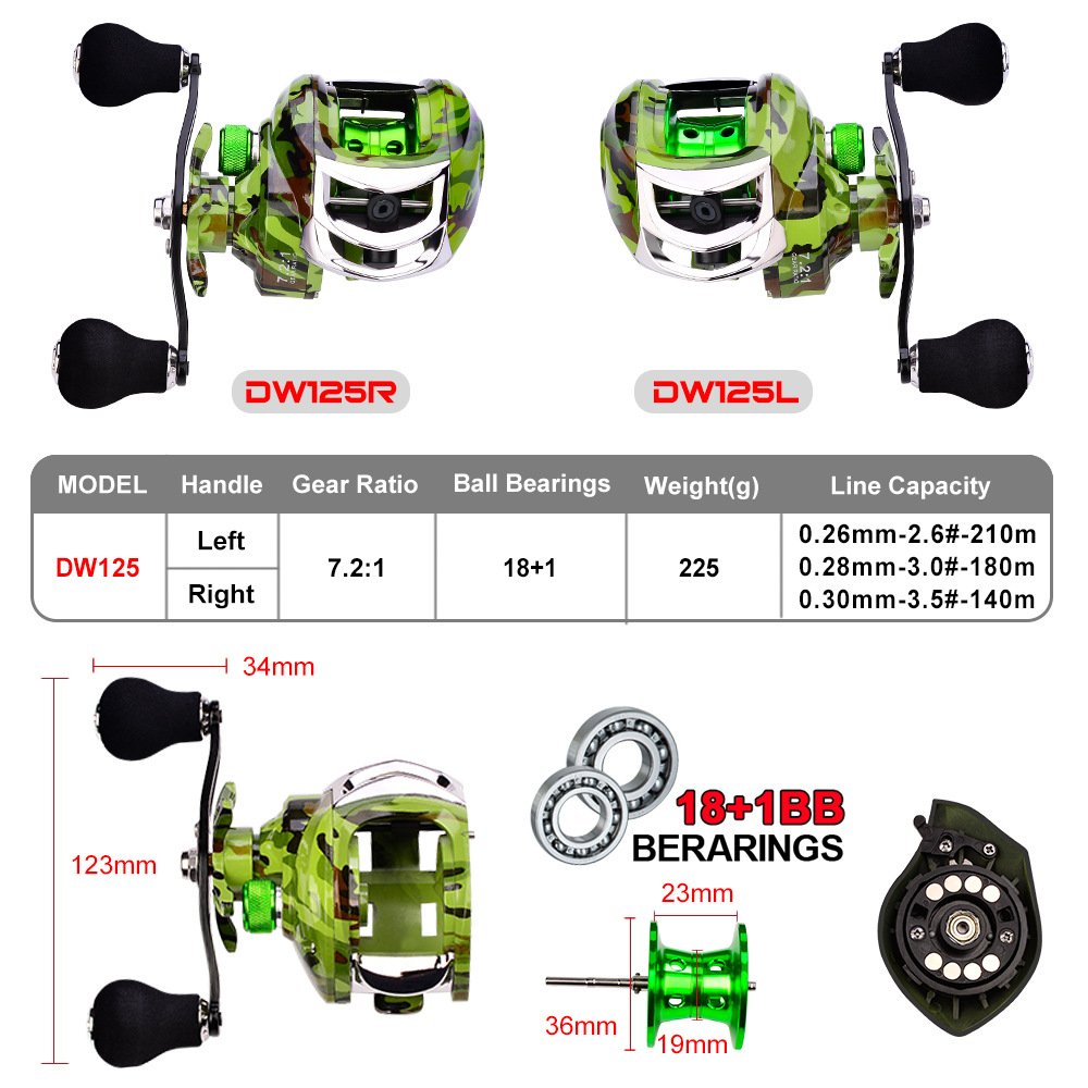 Metal Baitcasting Fishing Reel 18+1 BB Ratio 7.2:1 Sea Fishing Gear Saltwater Fishing Reels