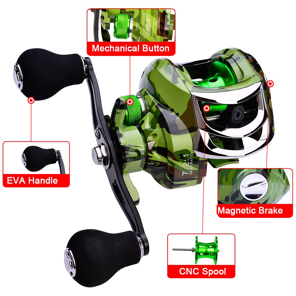 Metal Baitcasting Fishing Reel 18+1 BB Ratio 7.2:1 Sea Fishing Gear Saltwater Fishing Reels