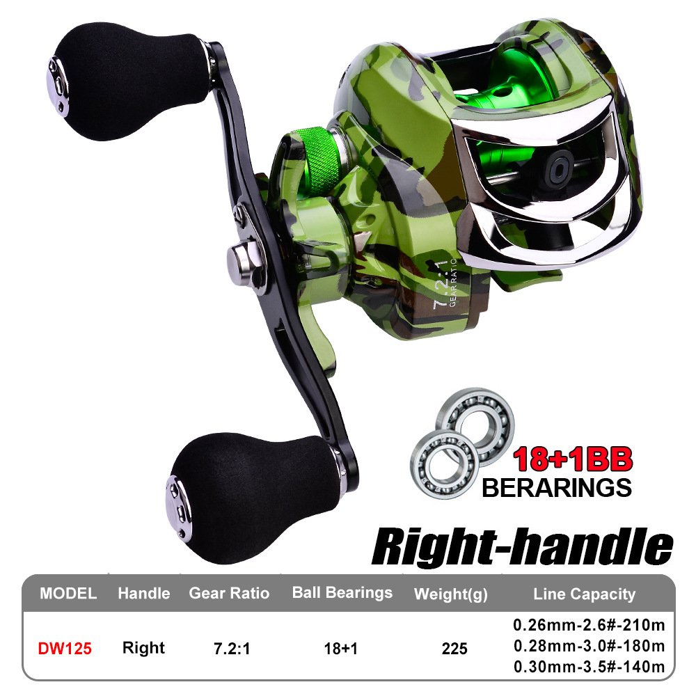Metal Baitcasting Fishing Reel 18+1 BB Ratio 7.2:1 Sea Fishing Gear Saltwater Fishing Reels