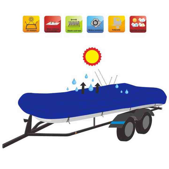 STARRYHEART Inflatable Boat Cover Sailing Fishing Boat Cover Waterproof