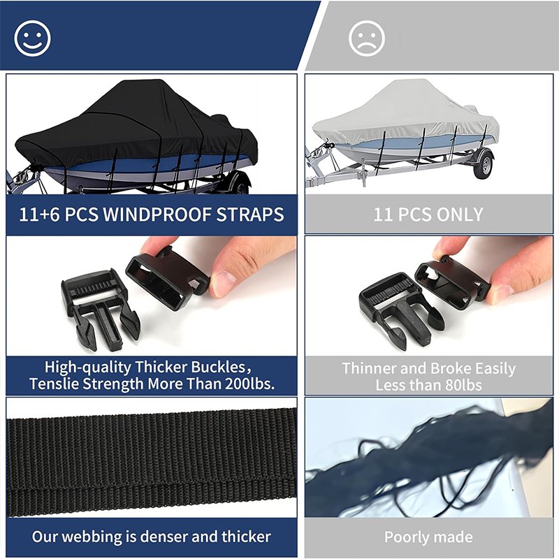 Custom 30ft Universal Waterproof V-Hull Ski Marine Trailerable Boat Cover with Dust Protection Features