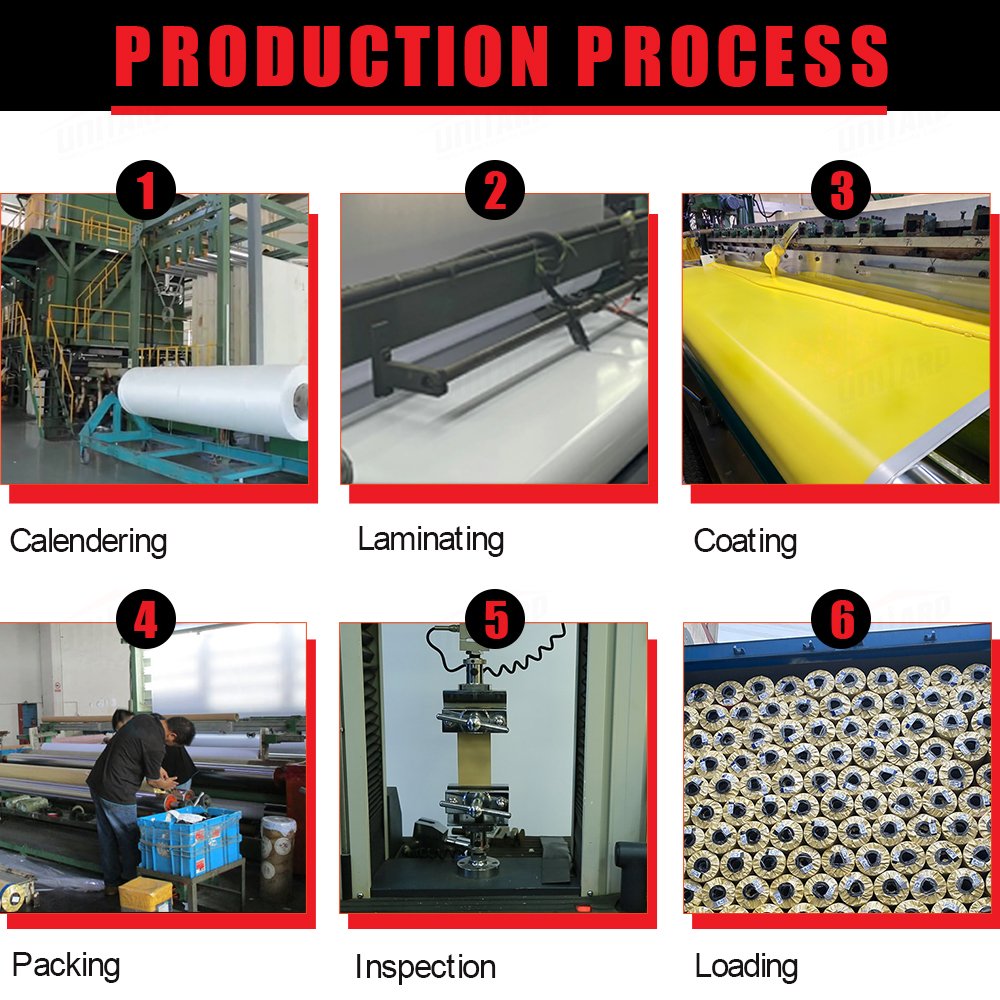 Uni-tarp Manufacturer PVC Coated Fabric Plastic PVC Vinyl Tarpaulin Roll for Truck Cover, Tent Fabric