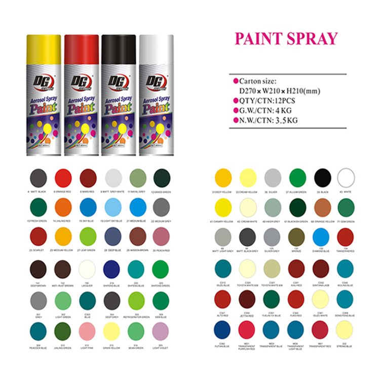 Excellent Covering Power Long Lasting Corrosion Waterproof Coating Spray Paint