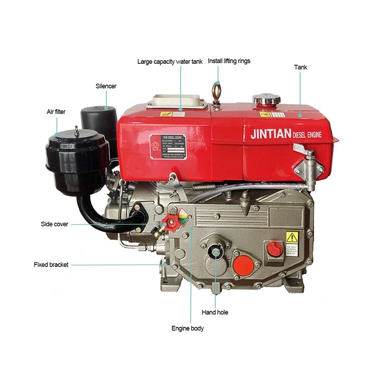 Moteur diesel Monocylindre Horizontal 4 Temps 4 Chevaux Refroidi Par Eau R170A