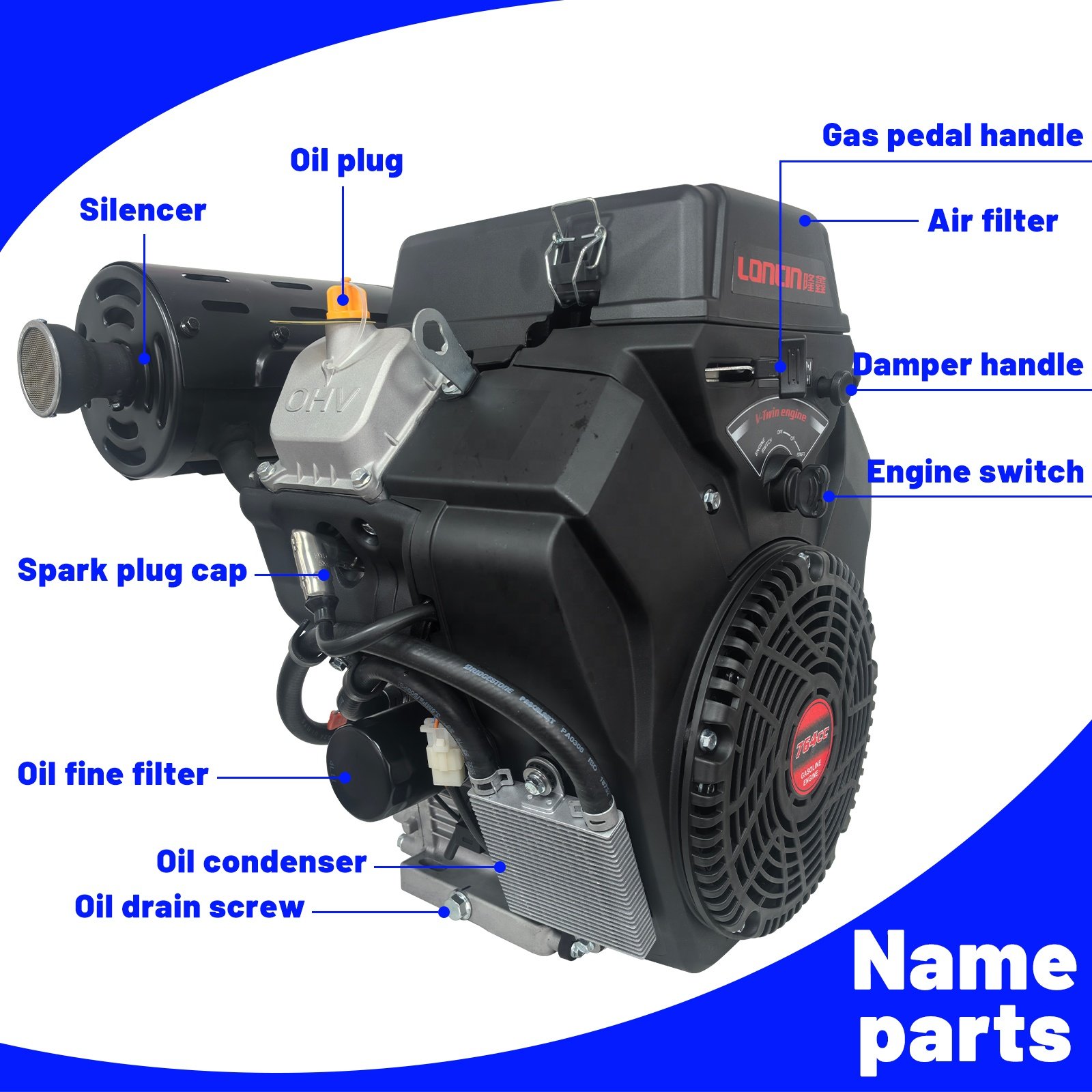 L0cin 27HP/764CC 4-Stroke Gasoline Engine Twin Cylinder Industry LC2V80 OHV Low Fuel Consumption Boat Motor Core