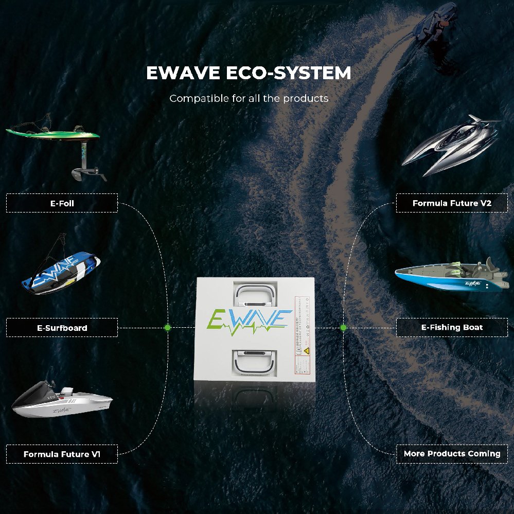 With Engine EWAVE Lithium Powerd 2 Seater Karting Water Play Powerful Motor Car Mini-Jet-Boat Electric Sports Mini Jet Boat