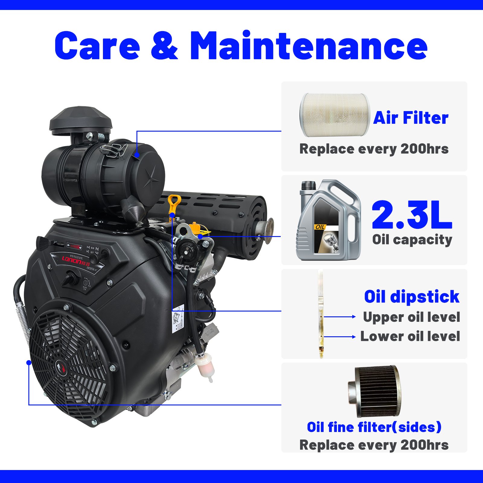 L0cin 35hp/999cc 4 Stroke Gasoline Engine Twin Cylinder Industry LC2V90 OHV Key Starter Low Fuel Consumption Boat Motor Core